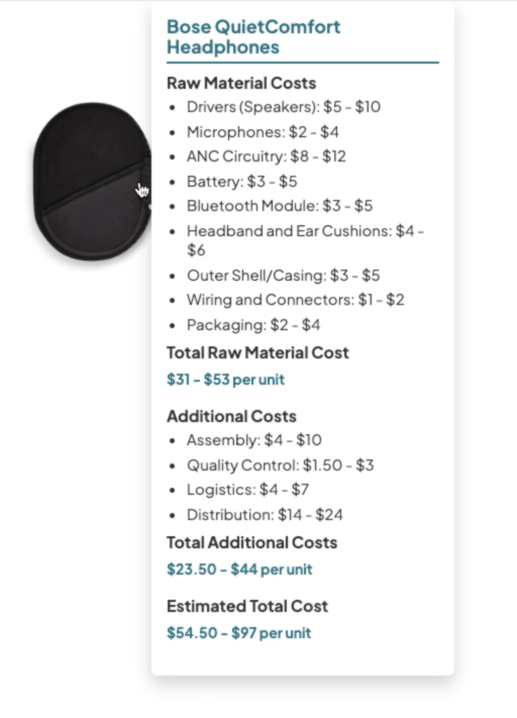 Price comparison transparency demo